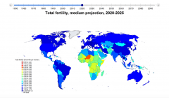 World Population Prospects: 2017, United Nations, January 2018