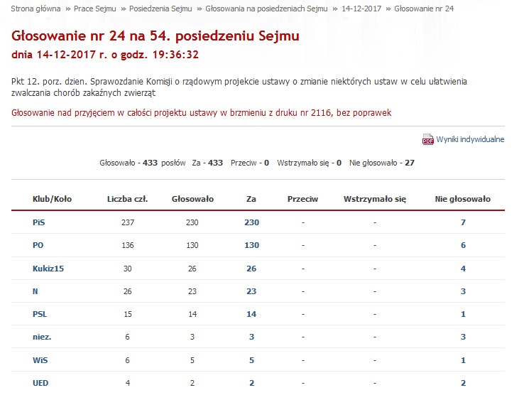 http://www.sejm.gov.pl