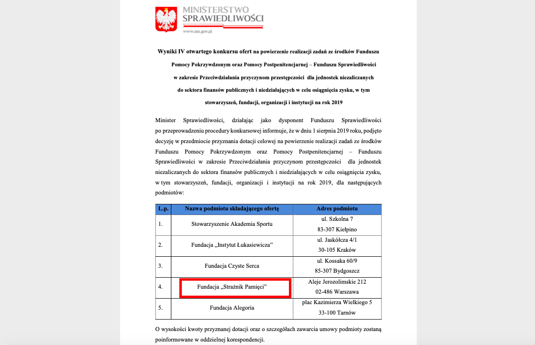 Fundusz Sprawiedliwości