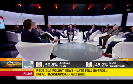 Kobiety głosują, mężczyźni komentują Kobiety głosują, mężczyźni komentują