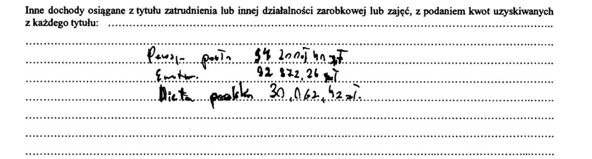 Wynagrodzenie i emerytura Jarosława Kaczyńskiego w 2019 roku