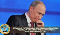 Putin z nachyloną głową i ręką przy ustach