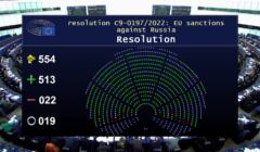 Parlament Europejski - tablica z wynikami głosowania w sprawie embarga na gaz z Rosji